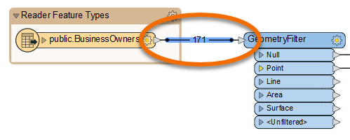 Selected connection line